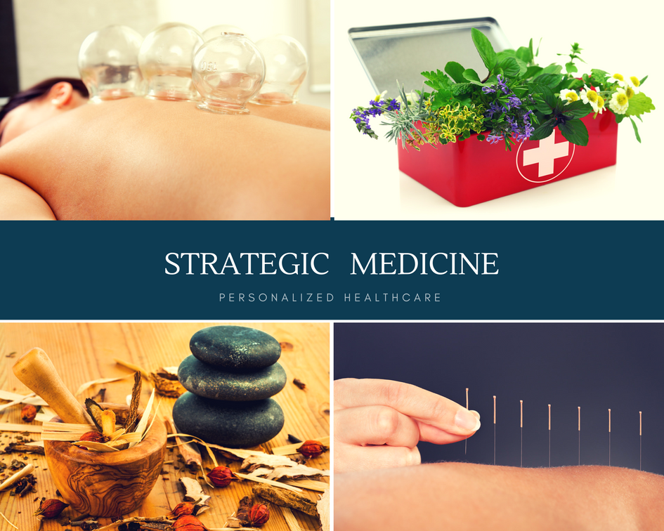 Treatment Approaches Naturopathic Medicine